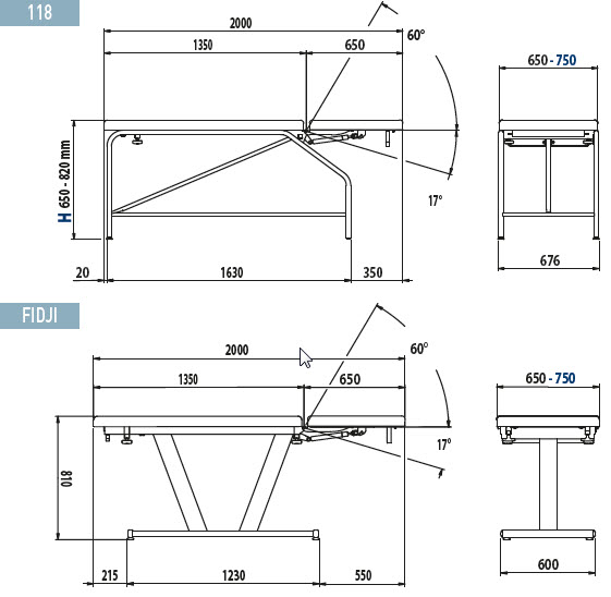 Encombrement 118 et Fidji