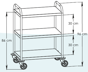 Encombrement guéridons plateaux inox