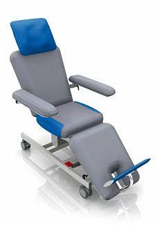 Fauteuil ambulatoire BASICLINE