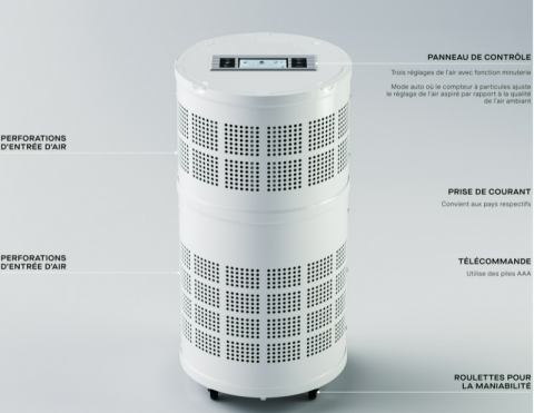 Purificateur d'air hospitalier 