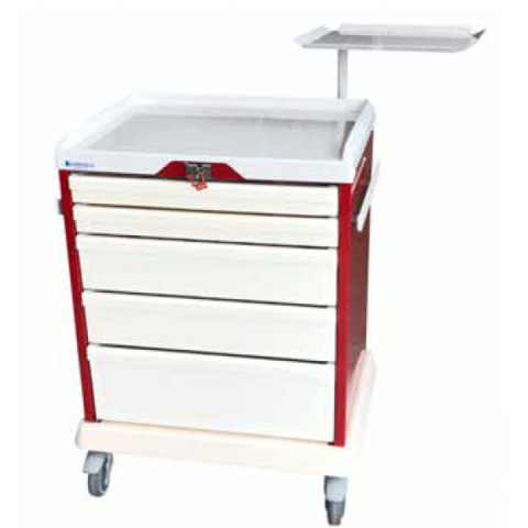 Chariot Modulable d'Urgence SocoVELO 